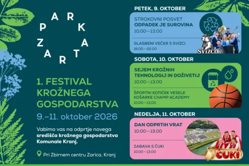 Program 1. festivala krožnega gospodarstva (9. oktober 2026)